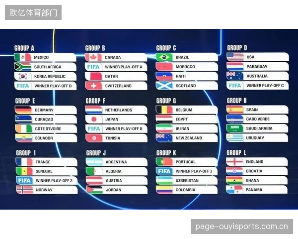 2026年美加墨世界杯，仅国际旅行一项就将贡献超过51%的赛事总排放量